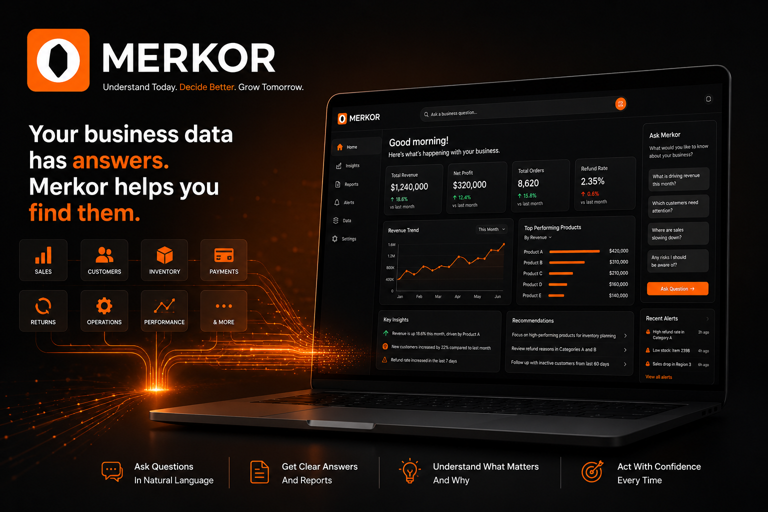 Merkor: Turning Business Data Into Clear Direction